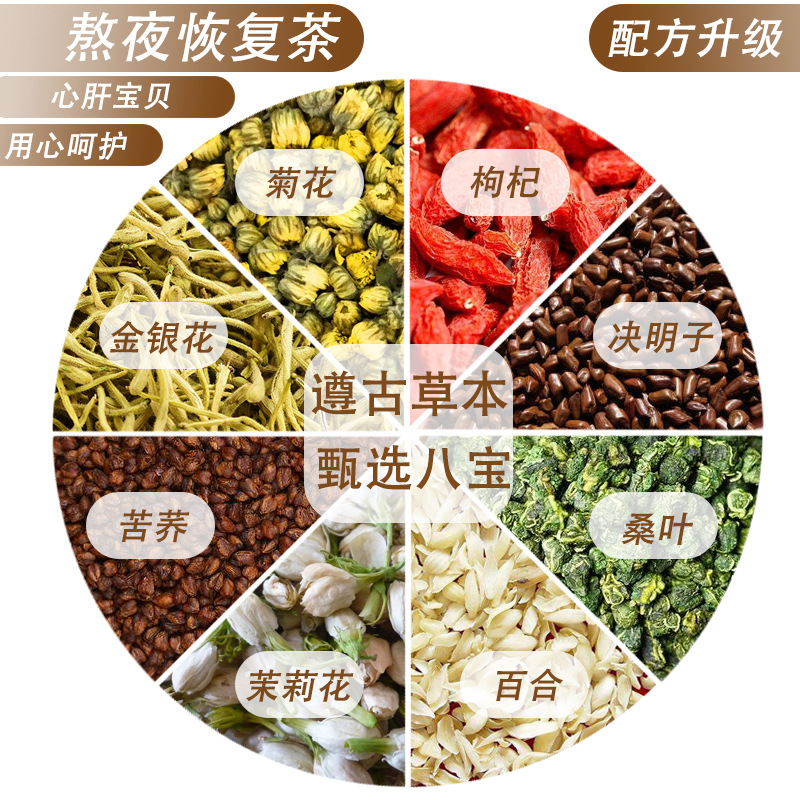 Chrysanthemum Cassia Seed Tea Triangle Bags 160g Herbal Blend with Goji Honeysuckle for Daily Wellness - Image 4