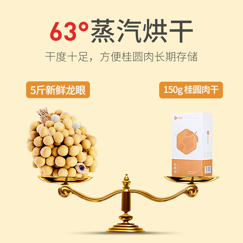 Dried Longan Meat Pitted Guiyuan Rou 150g Box Fujian Dried Longan Flesh - Image 5