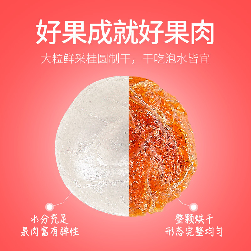 Dried Longan Meat Pitted Guiyuan Rou 150g Box Fujian Dried Longan Flesh - Image 3
