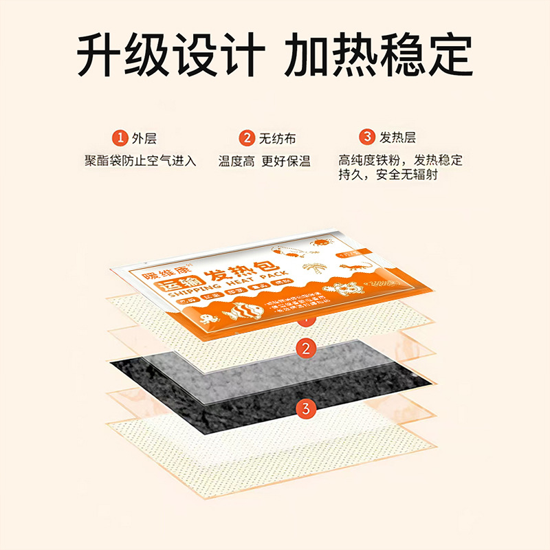 Self Heating Pack for Reptile Fish and Live Animal Transport 110 Hour Warmth - Image 2