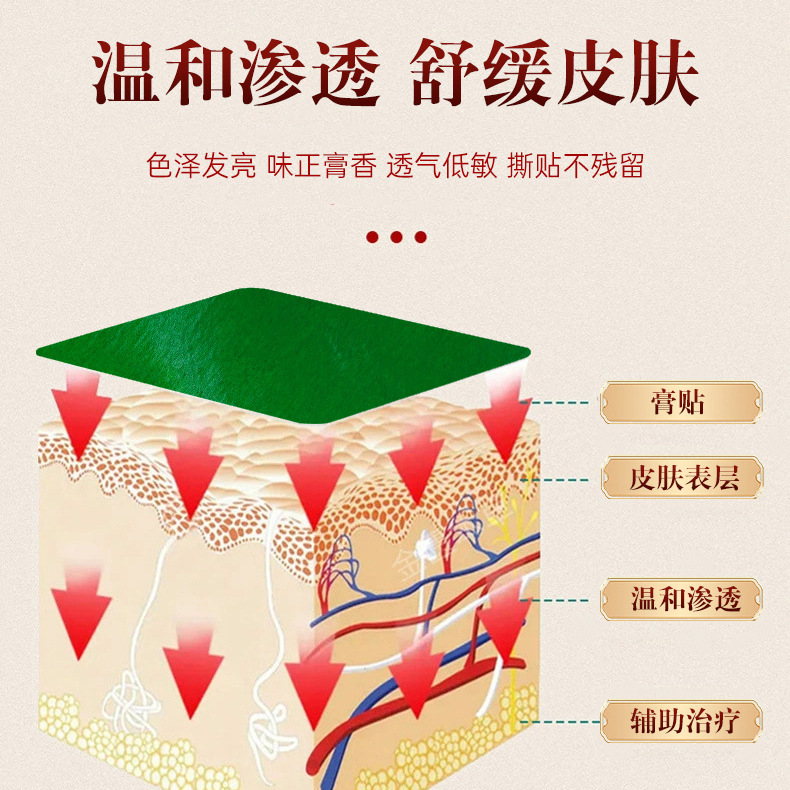 Mugwort Herbal Patch Ai Cao Tie Warming Topical Patch for Neck Knee and Lower Back Comfort - Image 2