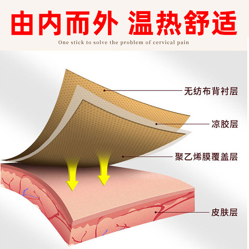 Bainian Huoshen Far Infrared Pain Relief Patch for Joint Discomfort 2 Patches Per Box - Image 3