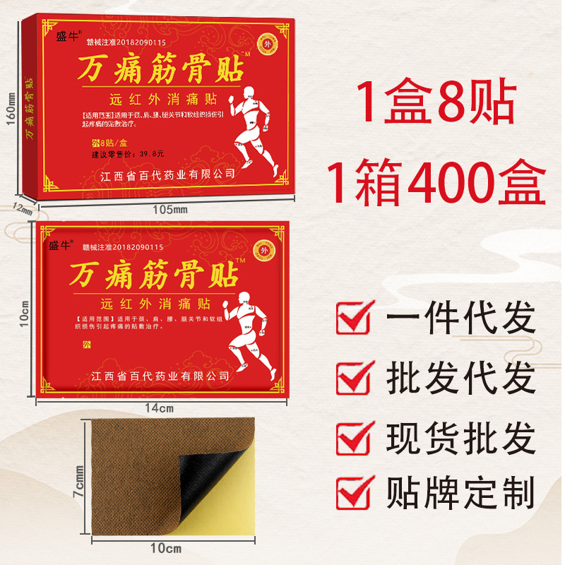 Wan Tong Jin Gu Pain Relief Patch Topical Herbal Plaster for Neck Shoulder Waist and Leg Joint Discomfort - Image 2