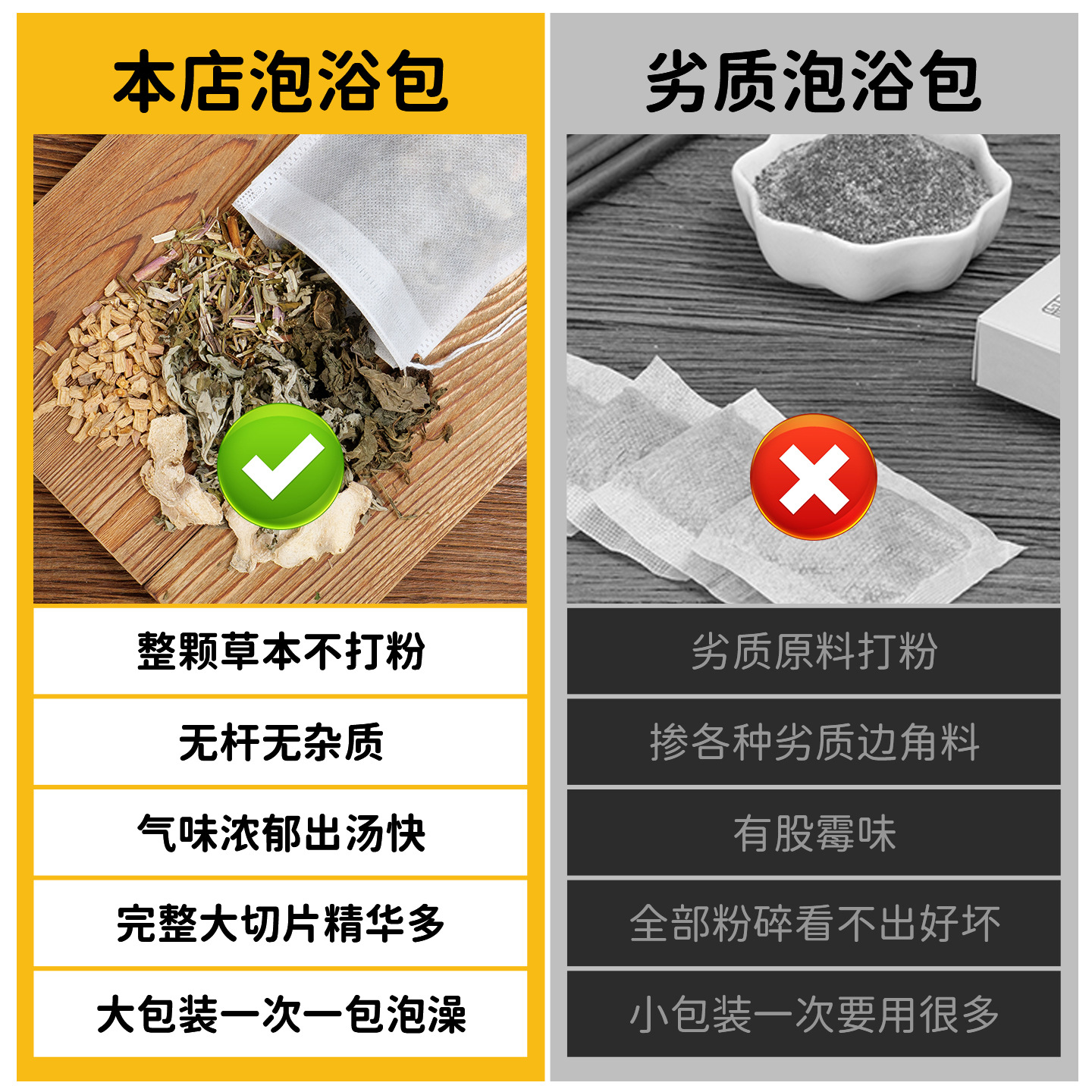 Kids Herbal Foot Soak and Bath Pack Mugwort Ginger Sichuan Pepper 15g x 12 Sachets - Image 2