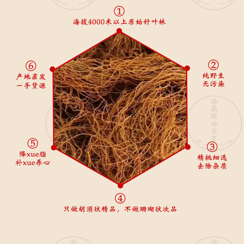 Red Snow Tea Hong Xue Cha Wild Tibetan Herbal Tea 100g Sulfur Free Dried Loose Tea for Daily Brewing - Image 4