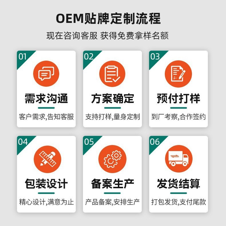 Cang Er Zi Oil Nasal Comfort Herbal Care Oil 10ml External Use - Image 4