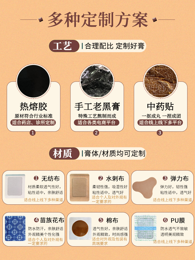 Handmade Black Herbal Plaster Neck Shoulder Waist Leg Patch External Use 14cm x 14cm - Image 4