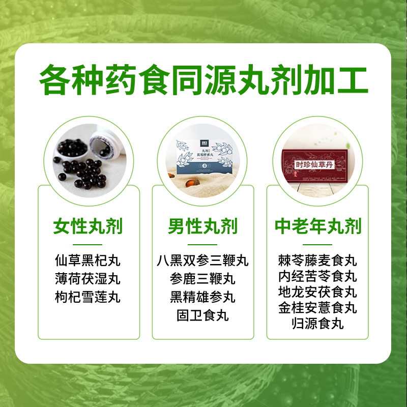 Water-Honey Mini Herbal Pills (Shui Mi Xiao Wan) — Food-Herb OEM/ODM Pills, 42g Bottle - Image 2