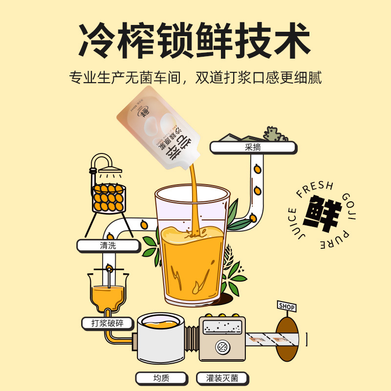 Sea Buckthorn Juice Puree 300ml 10 Sachets Gift Box Ready to Drink Shā Jí Yuán Jiāng - Image 4