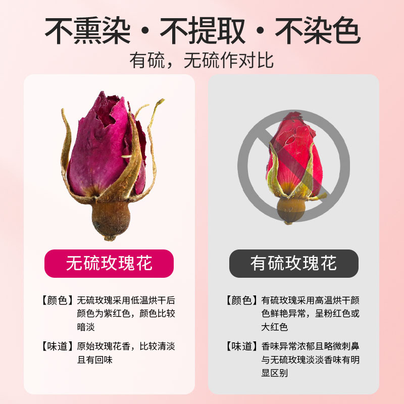 Dried Double-Petal Rose Buds Rose Tea 110g Low-Temperature Dried Floral Herbal Tea - Image 4