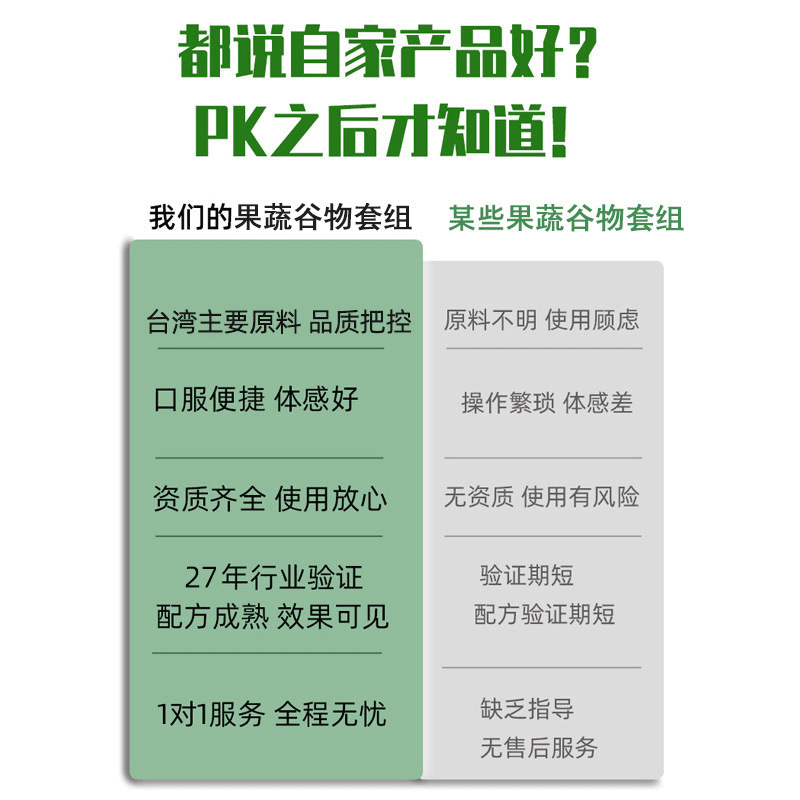 Taiwan-Style Fruit & Vegetable Enzyme Powder (果蔬酵素粉) — Fermented Solid Drink Mix, 120g - Image 3