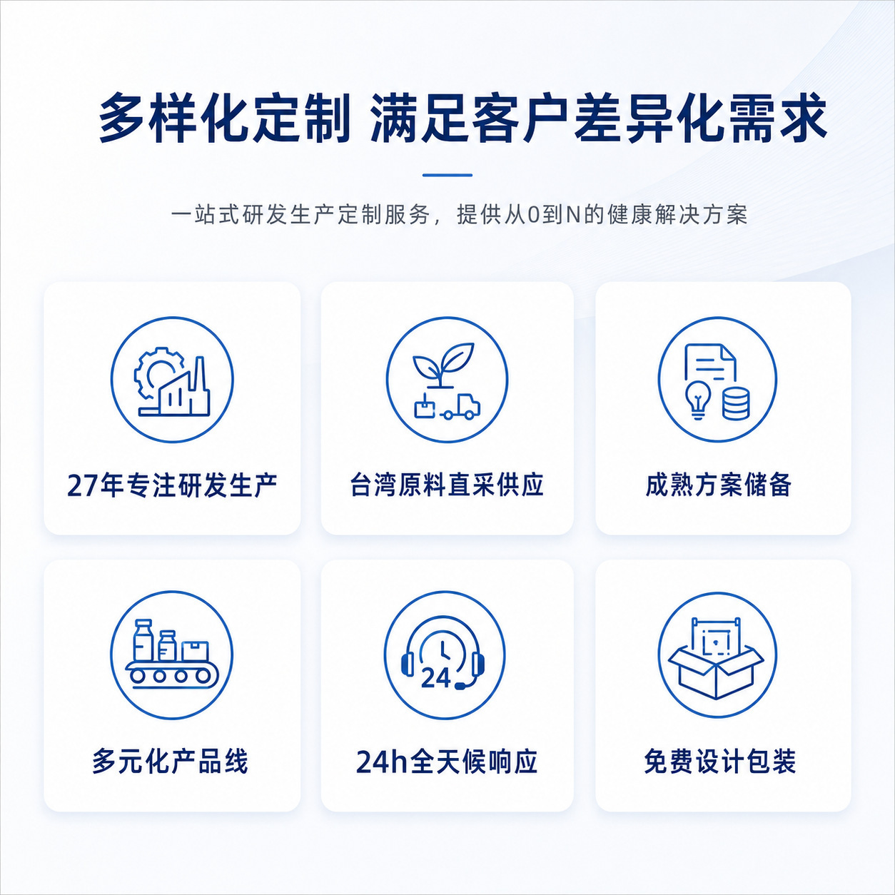 Caviar Collagen Peptide Drink (OEM/ODM) — Small-Molecule Liquid Collagen Beverage - Image 2