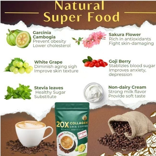 Collagen Chia Seed Original Instant Coffee 120g Sugar Free Drink Mix - Image 2