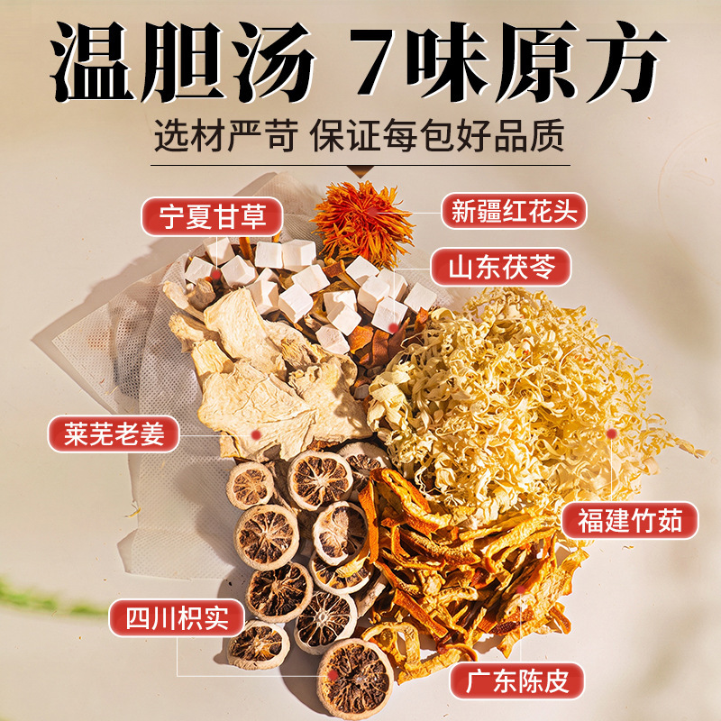 Wendan Tang Foot Soak Pack 600g Herbal Foot Bath Bags for Men and Women Traditional Wellness Soak - Image 2
