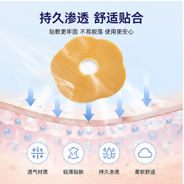 Hydrogel Breast Care Patch Two-Piece Pack External Body Wellness Patch for Traditional Meridian Care - Image 2