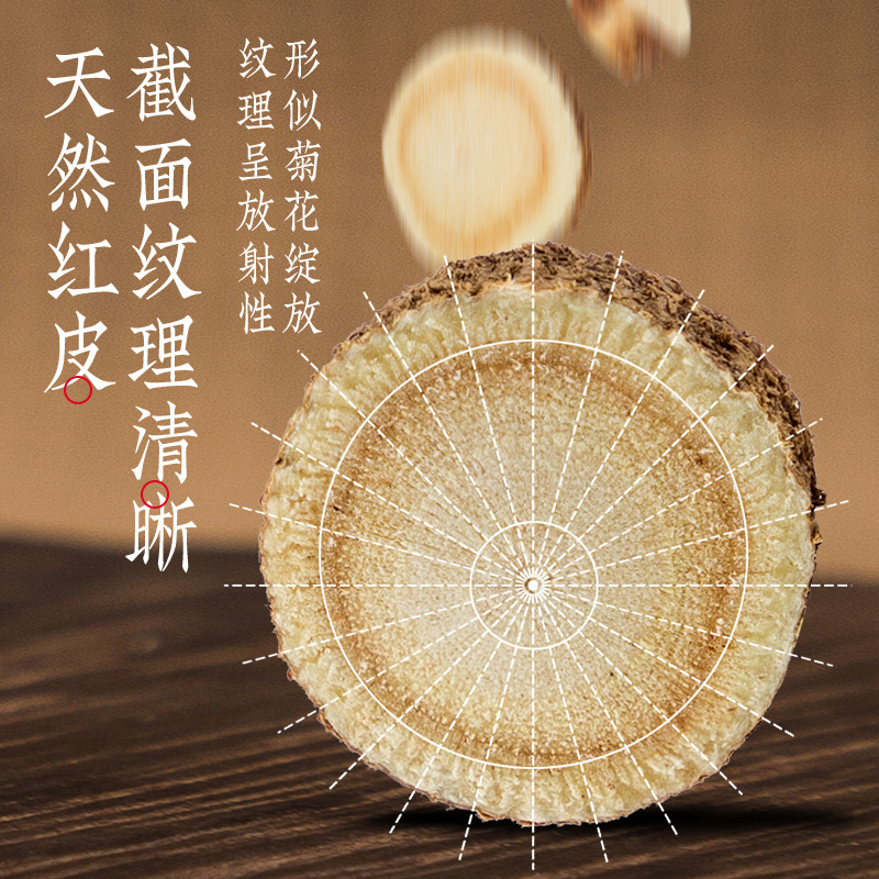 Dried Licorice Root Slices Gan Cao 500g Loose Chinese Herbal Slices for Tea and Decoction - Image 2