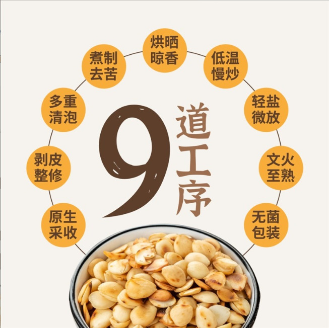 Stir-Fried Apricot Kernel Xing Ren 100g Pack Skinless Roasted Kernels for Tea Soup and Culinary Use - Image 2