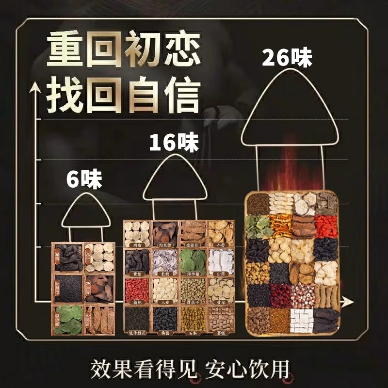 Eight Treasure Herbal Tea for Men 500g with Ginseng Goji Mulberry and Red Dates Cold Brew Wellness Tea - Image 3
