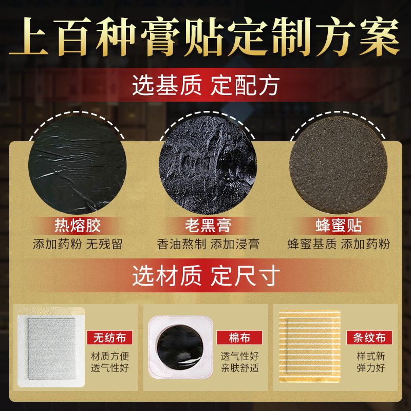 Feng Shi Old Black Herbal Plaster Patches Traditional Topical Body Care 5 Patches Per Box - Image 3