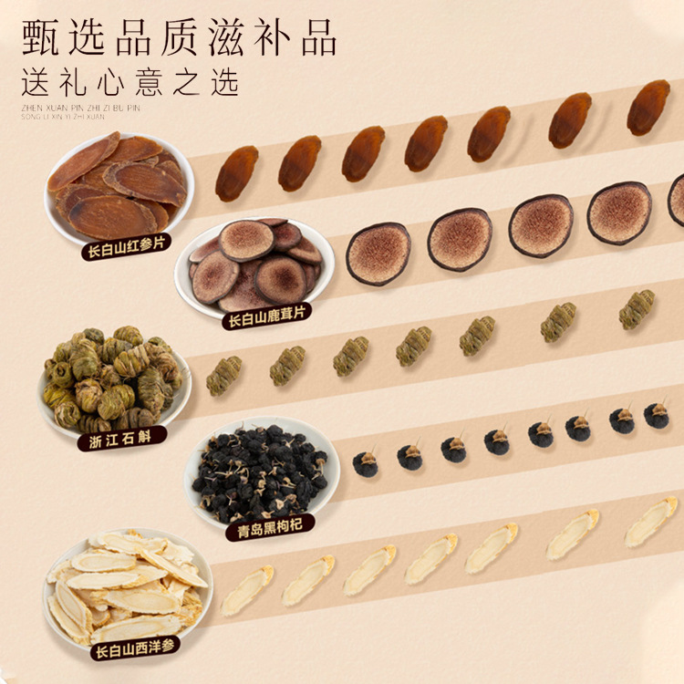 American Ginseng Gift Box 340g Premium Herbal Gift Set for Clients and Festive Gifting - Image 3
