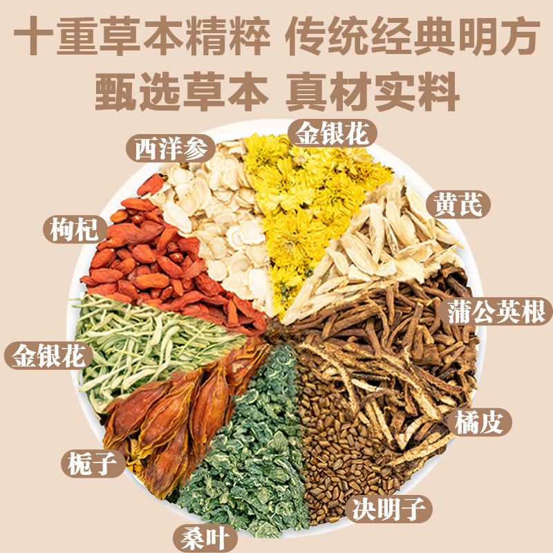 American Ginseng & Astragalus Chrysanthemum Goji Tea — 10 Individually Wrapped Herbal Tea Bags - Image 3