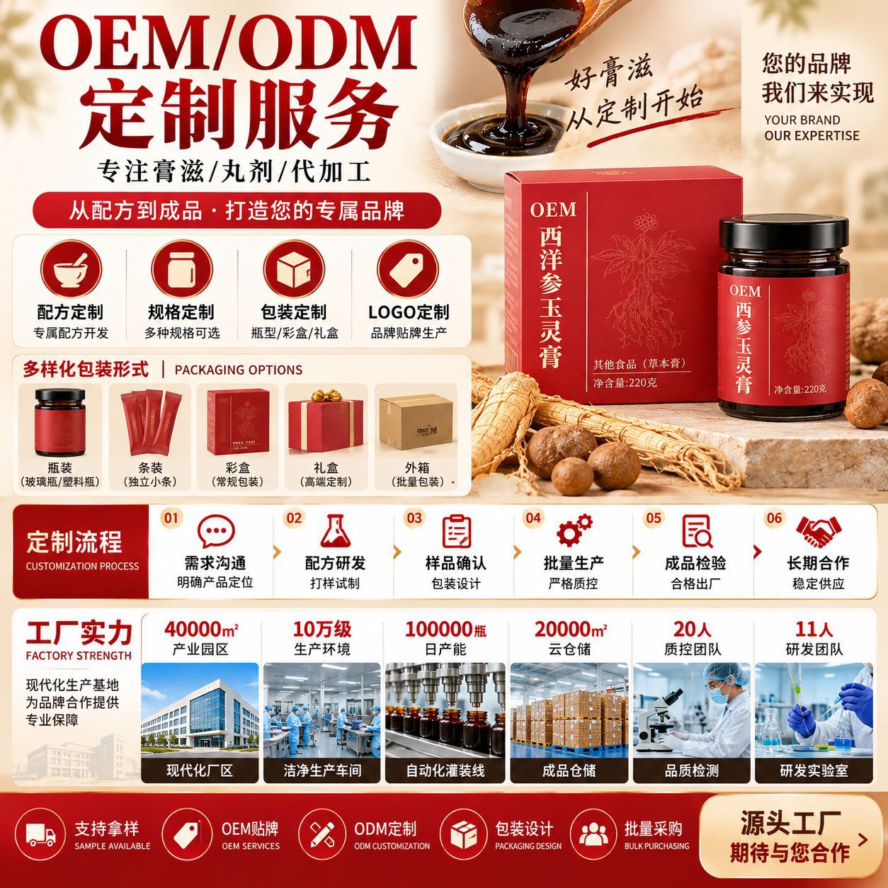 Yu Ling Gao (玉灵膏) — Traditional Steamed Herbal Paste with American Ginseng & Longan, 220g Jar - Image 4