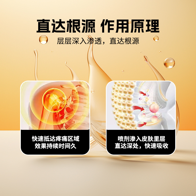 Wan Tong Jin Gu Spray External Warming Herbal Liniment for Joint and Muscle Massage 60ml - Image 2