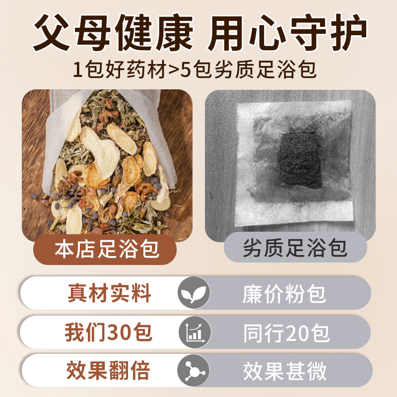 Herbal Foot Soak Pack 30 Bags Mugwort Sichuan Pepper Ginger Traditional Chinese Foot Bath - Image 3