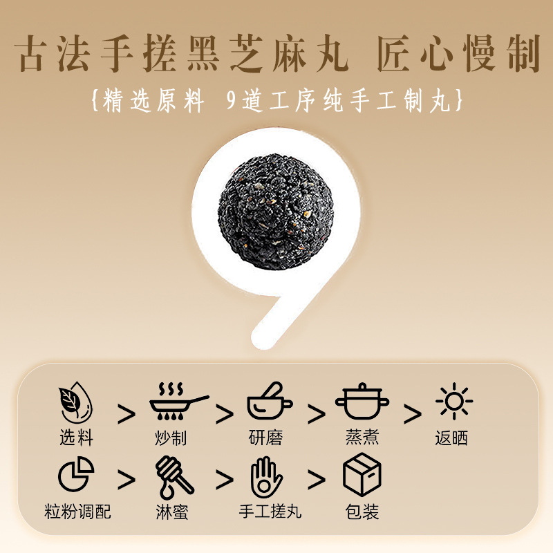 Nine-Steam Nine-Sun Black Sesame Balls with Polygonatum — Honey-Refined Herbal Wellness Pills - Image 4