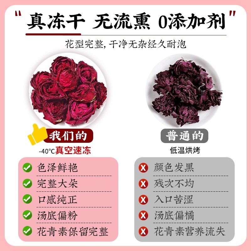 Mo Hong Rose Tea Yunnan Freeze Dried Mohe Red Rose Buds Large Whole Flowers for Cold Brew 30g - Image 4
