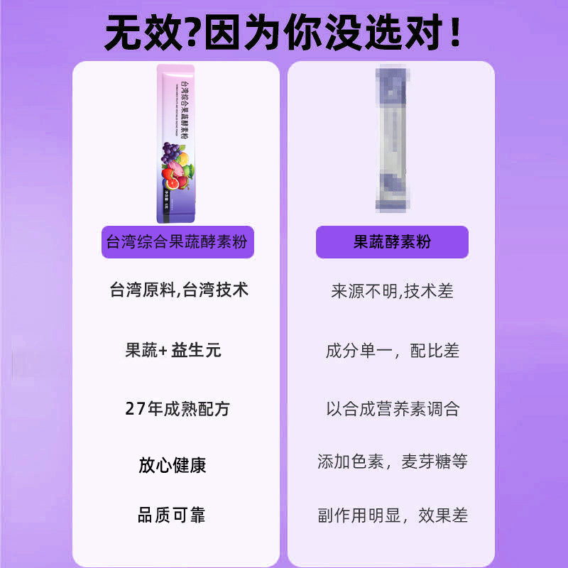 Dietary Fiber Powder with Probiotics & Fruit-Vegetable Enzymes — Taiwan-Style Fermented Drink Mix - Image 4