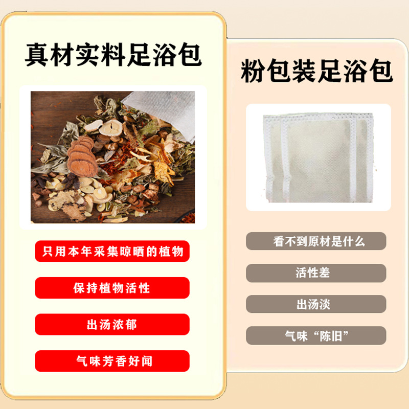 Old Beijing Herbal Foot Soak Pack with Mugwort Ginger and Safflower Ready to Use Foot Bath - Image 4