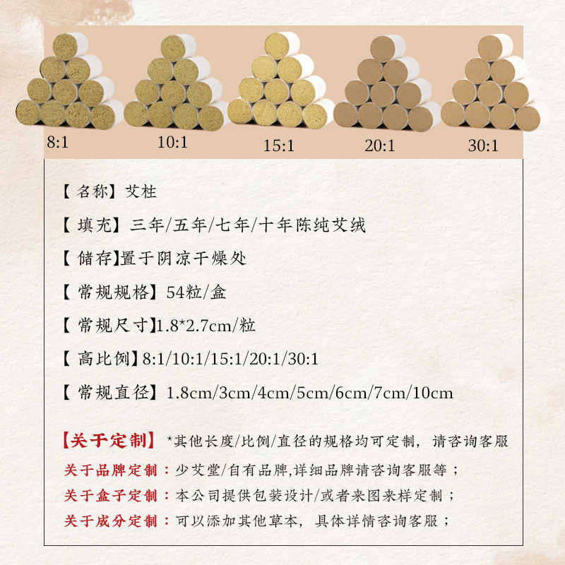 Five Year Aged Mugwort Moxa Rolls 1.8cm x 20cm for Moxibustion Body Warming - Image 4