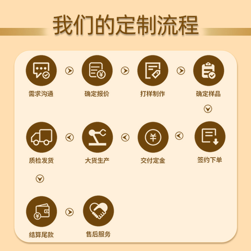 Hawthorn Six-Ingredient Herbal Paste (Shan Zha Liu Wu Gao) — Traditional Slow-Simmered Botanical Paste, 100g - Image 2