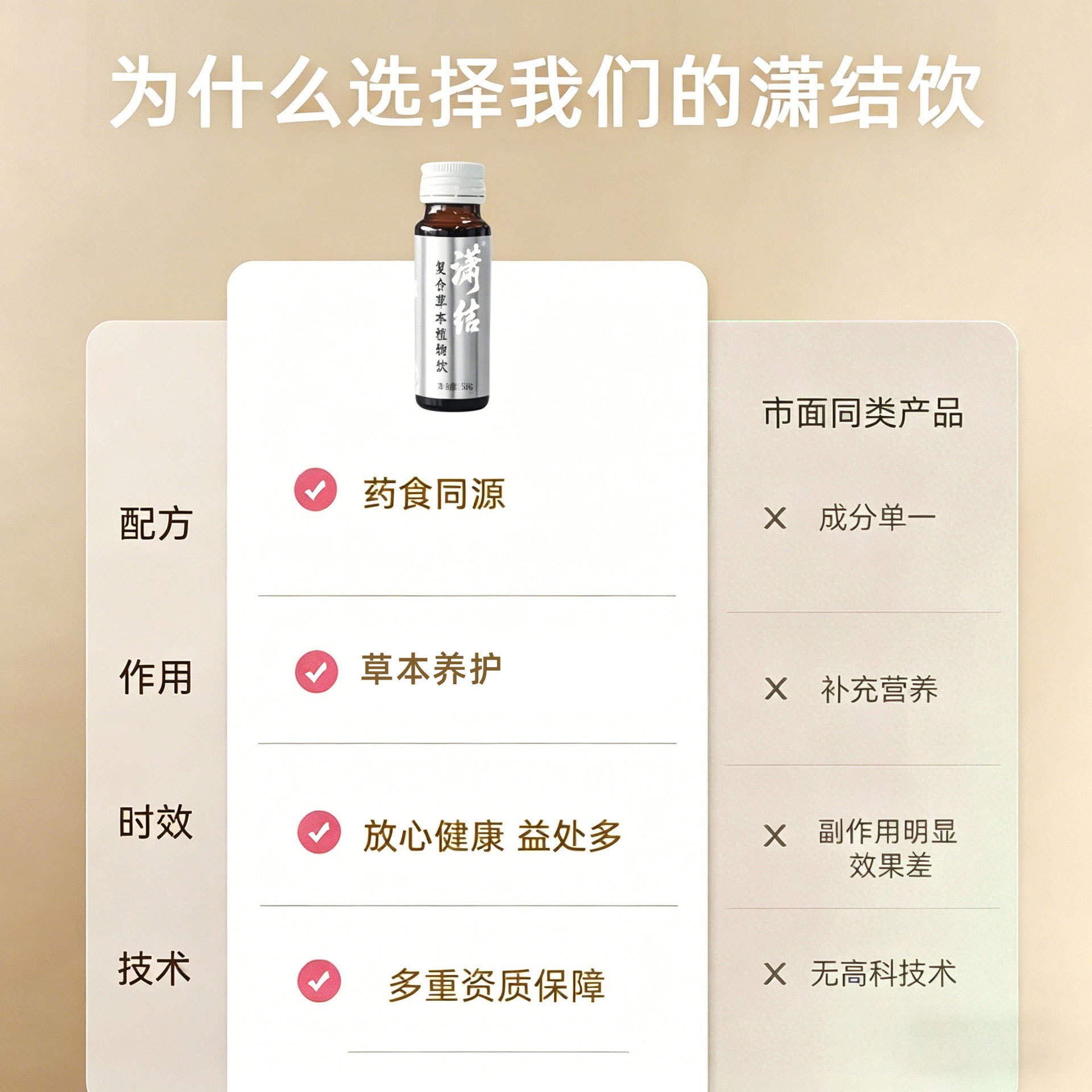 Xiaojie Yin Compound Herbal Botanical Drink (50ml) — Dandelion, Platycodon & Citron Liquid Extract - Image 3