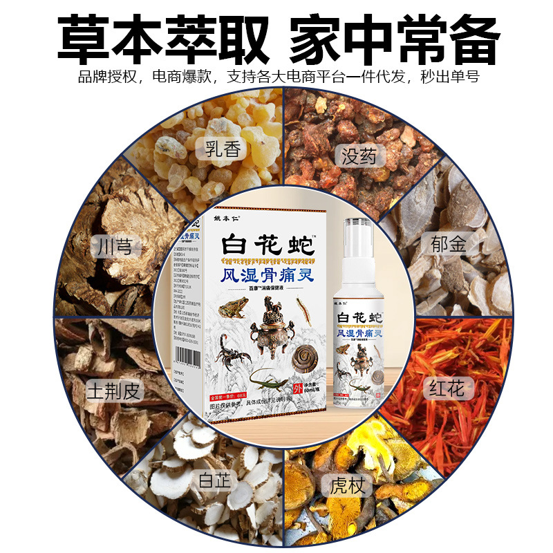 White Flower Snake Spray 60ml External Herbal Spray for Waist Massage and Wellness Support - Image 3