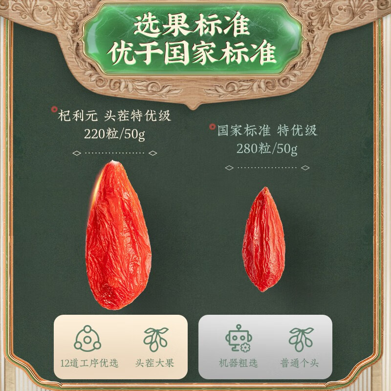 Ningxia Premium Goji Berries Gou Qi Zi Dried Red Wolfberry Fruit 500g - Image 3