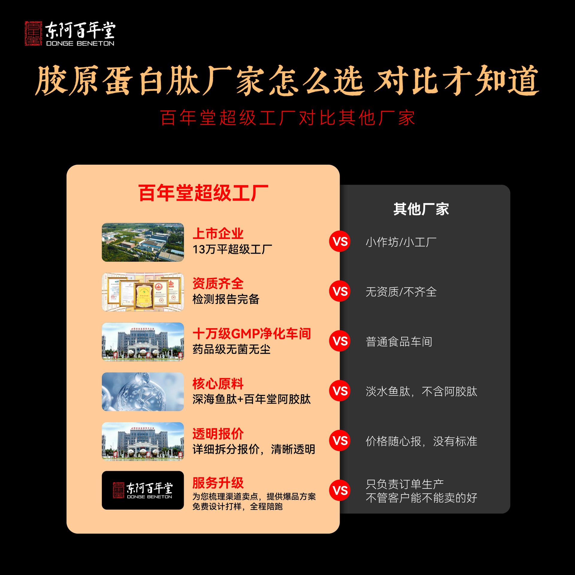 Fish Collagen Peptide Oral Liquid (胶原蛋白肽口服液) — 8000mg Small-Molecule Peptide Drink, 50ml × 12 Bottles - Image 2