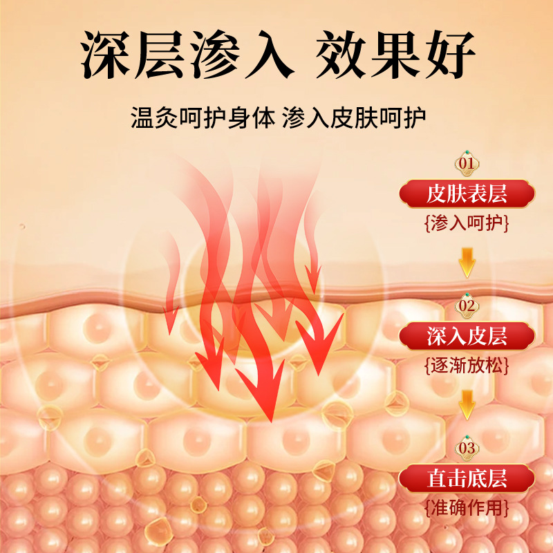 Traditional Black Herbal Plaster Patch with Nanyang Mugwort for Neck Shoulder Knee Joint Warmth External Use - Image 3
