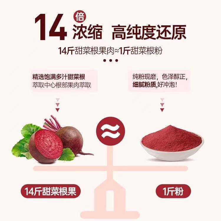 Freeze-Dried Beet Root Powder 100g Sugar-Free Instant Drink Mix with 5g Sticks for Fitness Meal Replacement - Image 2