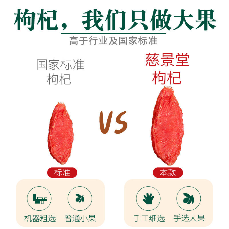 Ningxia Goji Berries Gou Qi Zi 500g Premium Dried Red and Black Wolfberry for Tea and Cooking - Image 3
