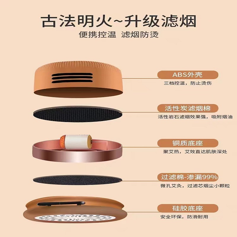 Portable Moxibustion Box Smokeless Moxa Warmer Home Body Care Device with Moxa Sticks - Image 4