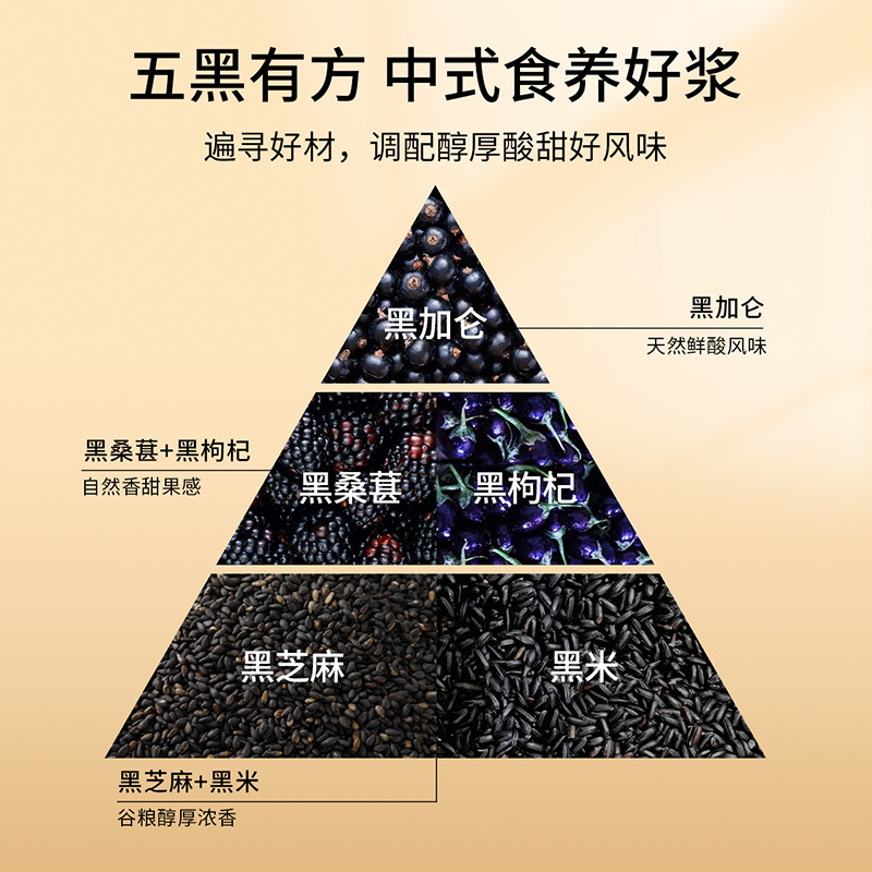 Five Black Raw Paste Drink 2.7L Value Pack 90 Sachets Black Goji Mulberry Blackcurrant Black Sesame Black Rice - Image 2