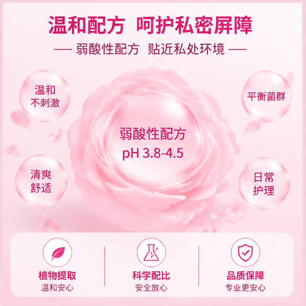 OEM Custom Women's Intimate Care Gel Gentle Cleansing and Nourishing Feminine Hygiene Gel - Image 4