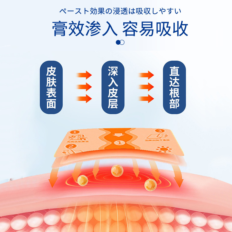 Self-Heating Herbal Relief Patch 7 Pcs Warm Moxibustion Style Topical Plaster for Knees Neck and Shoulders - Image 2