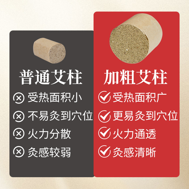 Moxa Stick Cones 4cm Ai Zhu Moxibustion Columns for Warming Therapy and Moxa Beds - Image 4