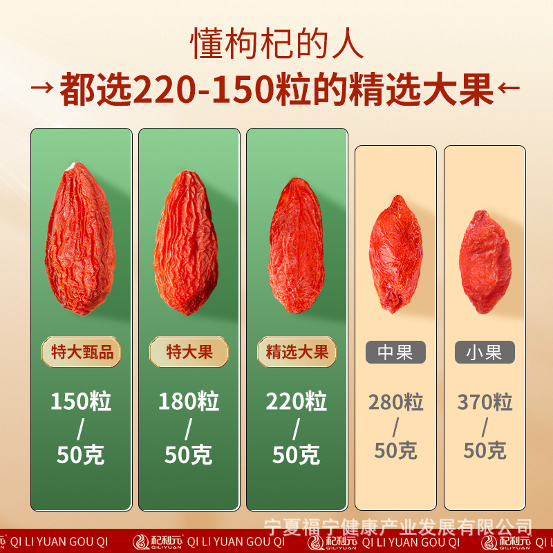 Premium Ningxia Goji Berries Gou Qi Zi Dried Red Wolfberry Fruit for Tea and Soup 240g Gift Box - Image 3
