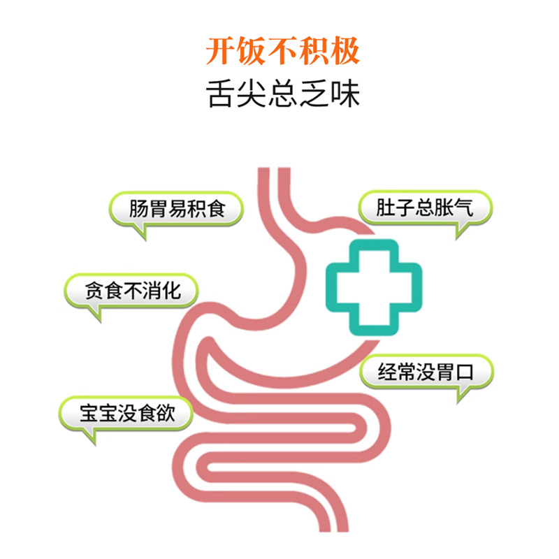 Prebiotic Hawthorn Chicken Gizzard Membrane Tablets Shan Zha Ji Nei Jin Chewable Tablets for Appetite and Digestive Support 60g - Image 3