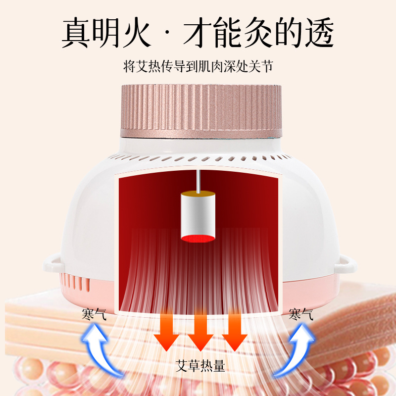 Low-Smoke Moxa Jar Portable Moxibustion Device for Home Use with Moxa Sticks - Image 3