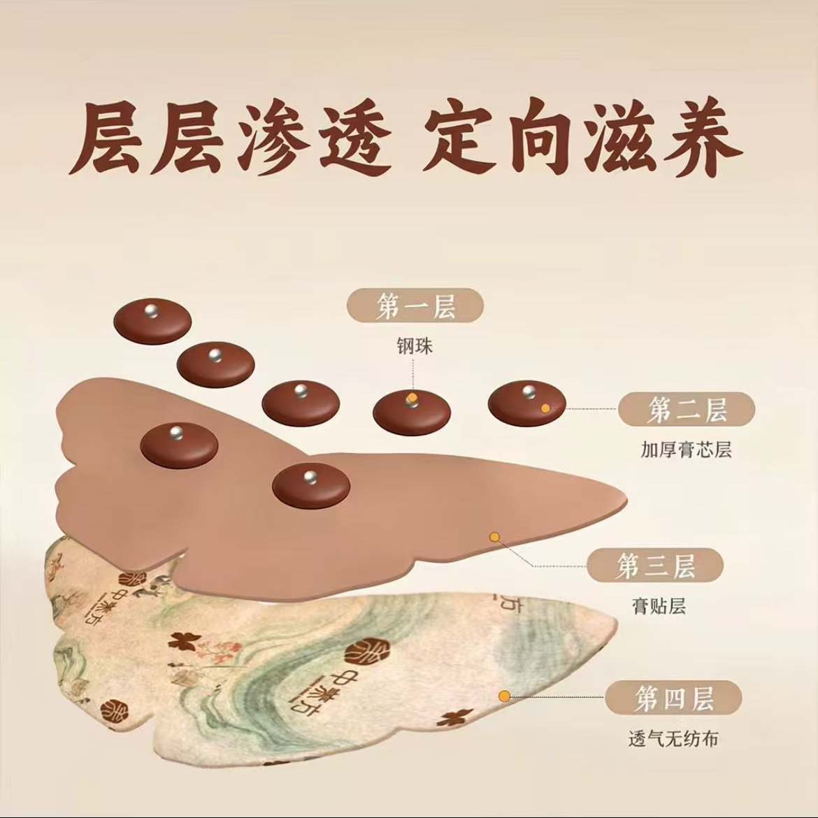 Miaoling Black Ginger Butterfly Herbal Warm Patch Moxibustion Belly Sticker 3 Pack - Image 3